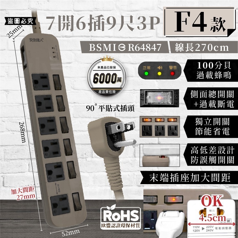 【BiBi聲AI過載警報延長線】1.8M 總開關 獨立開關 過載蜂鳴 100分貝警鈴 延長線 3P 2P【LD1311】-規格圖9