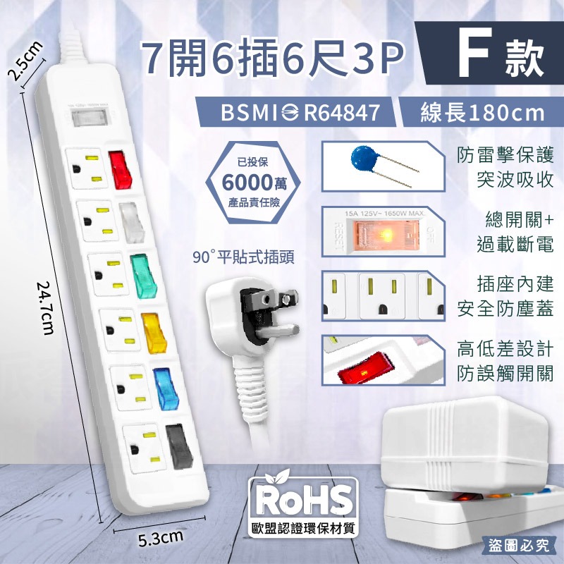 【防雷擊突波 2孔/3孔延長線】1.8M 防雷突波 防塵蓋 總開關 獨立開關 延長線 2P 3P【LD1312】-規格圖9