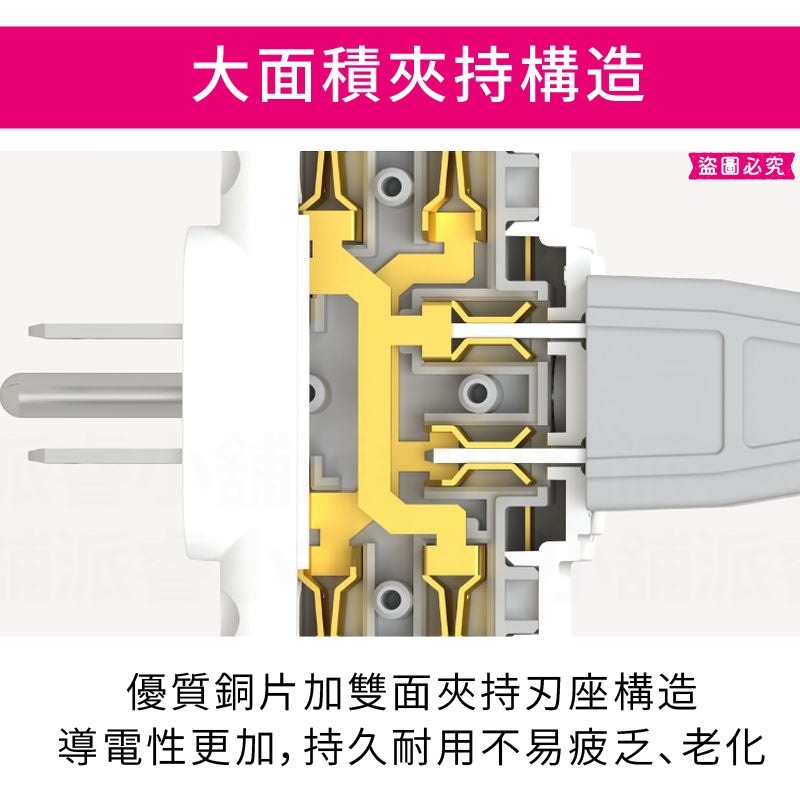 台灣製造【三面小壁插】三面插 3轉2 轉接插頭 插座 壁插 轉換插 2P 3P 插頭 分接器【LD1317】-細節圖7