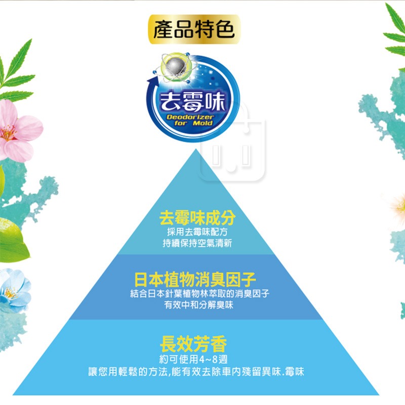 【去味大師 汽車消臭劑(車內專用)】去除異味 分解 清新 車用 日本植物 消臭 淨化 清新空氣 【LD1320】-細節圖4