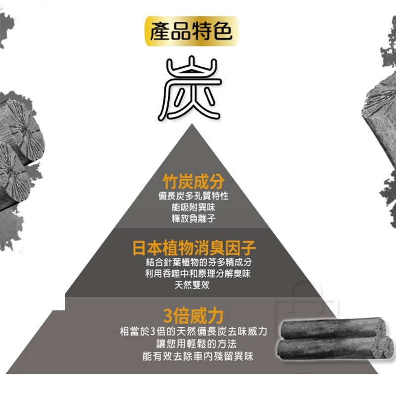 【去味大師 汽車消臭劑(車內專用)】去除異味 分解 清新 車用 日本植物 消臭 淨化 清新空氣 【LD1320】-細節圖5