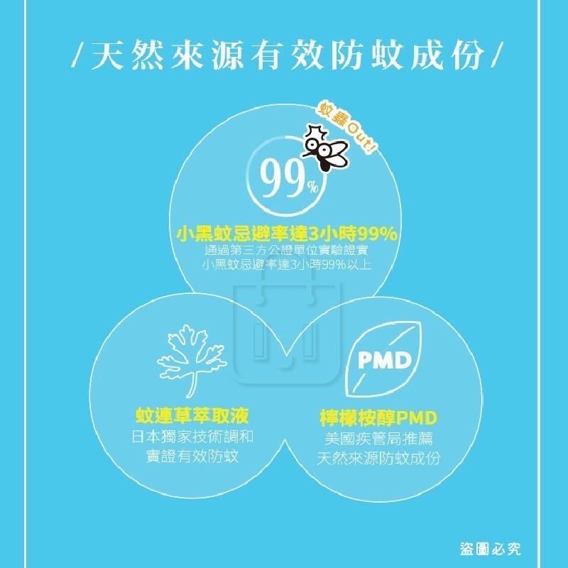 台灣製造【小蚊清 植萃防蚊 100g】溫和 噴霧 植萃防蚊液 清爽 沁涼 溫和不刺激肌膚 【LD1323】-細節圖7