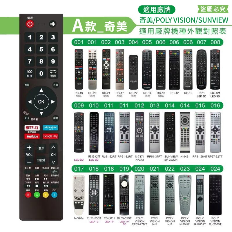 【網路電視遙控器】奇美 CHIMEI 東元 TECO 電視遙控器 網路電視 遙控器 液晶電視遙控器【LD1322】-規格圖8