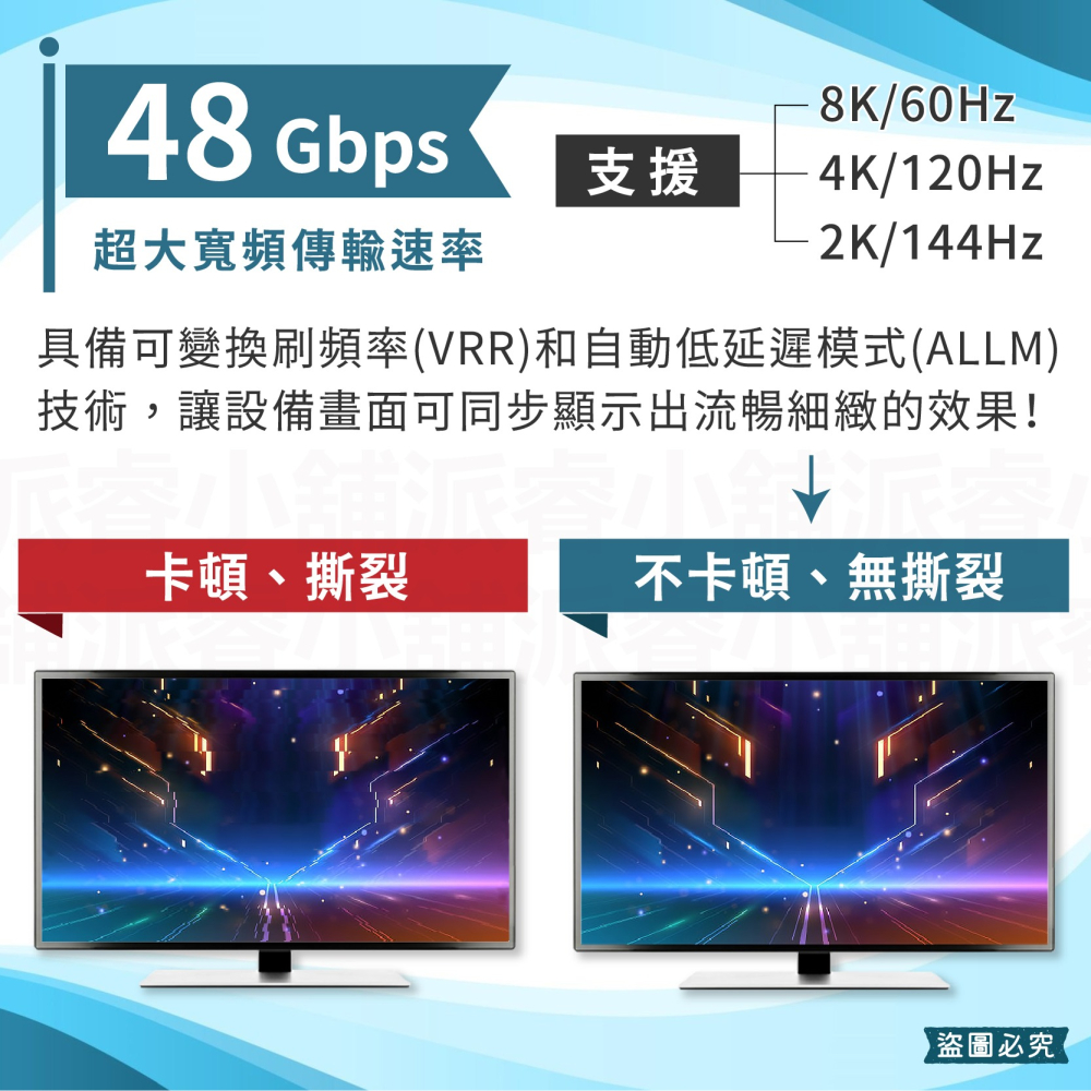 【HDMI2.1高畫質影音傳輸線1.5M/3M】官方認證 HDMI2.1 傳輸線 8K線 4K線 2K線 HDMI線【L-細節圖5
