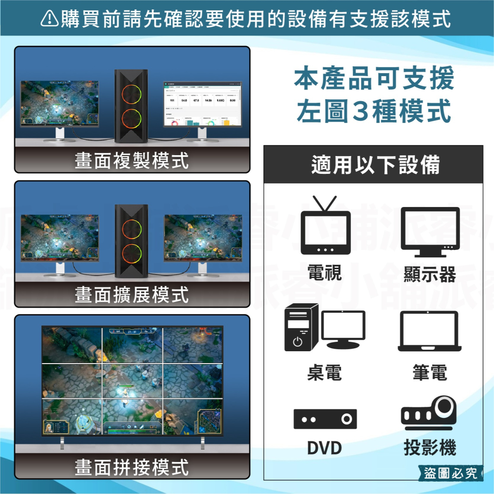 【HDMI2.1高畫質影音傳輸線1.5M/3M】官方認證 HDMI2.1 傳輸線 8K線 4K線 2K線 HDMI線【L-細節圖9