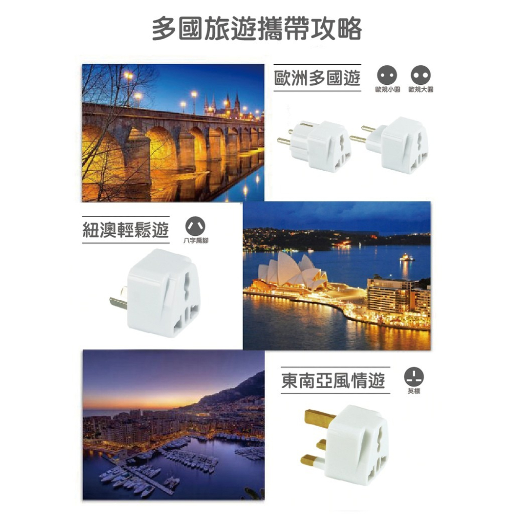 【聖岡科技 萬國轉換插頭】轉換頭/插頭/國外旅遊/插座轉換/插座/UTA-53.62.71【LD196】-細節圖4