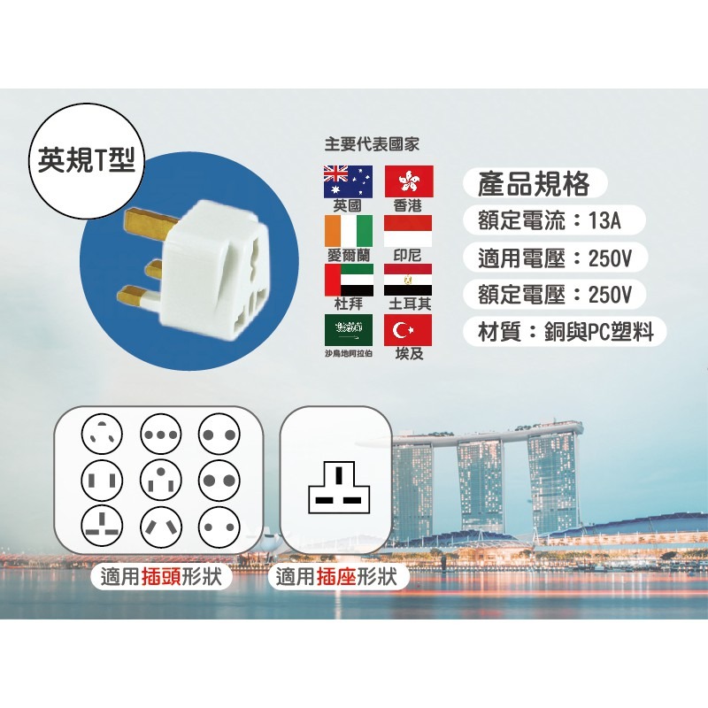【聖岡科技 萬國轉換插頭】轉換頭/插頭/國外旅遊/插座轉換/插座/UTA-53.62.71【LD196】-細節圖7