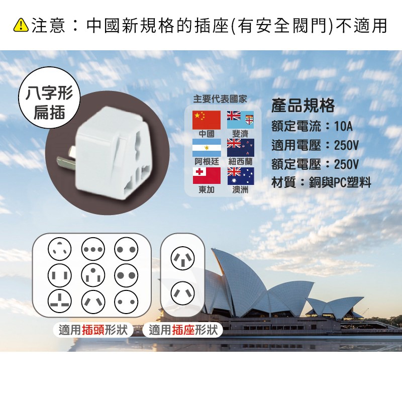 【聖岡科技 萬國轉換插頭】轉換頭/插頭/國外旅遊/插座轉換/插座/UTA-53.62.71【LD196】-細節圖8