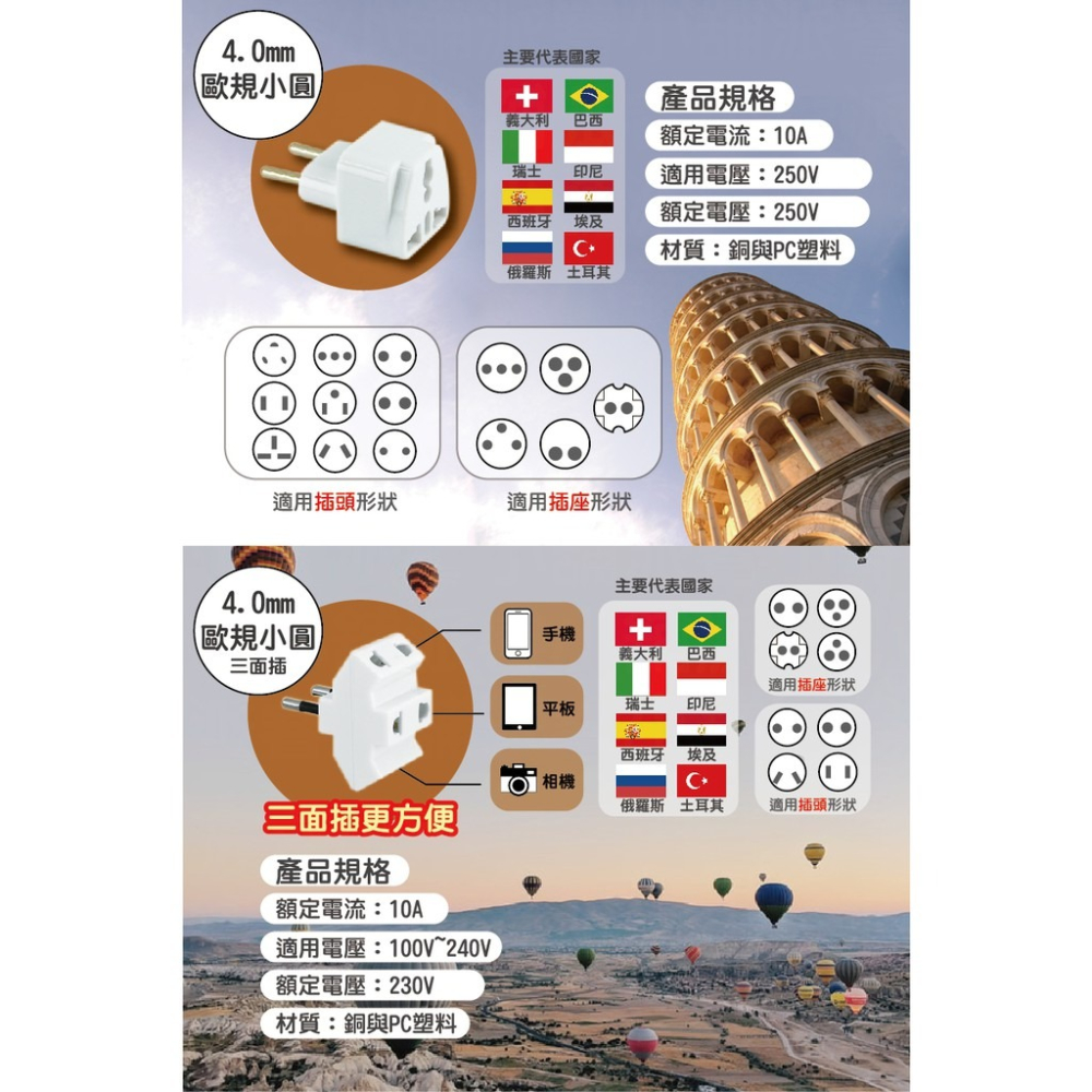 【聖岡科技 萬國轉換插頭】轉換頭/插頭/國外旅遊/插座轉換/插座/UTA-53.62.71【LD196】-細節圖9