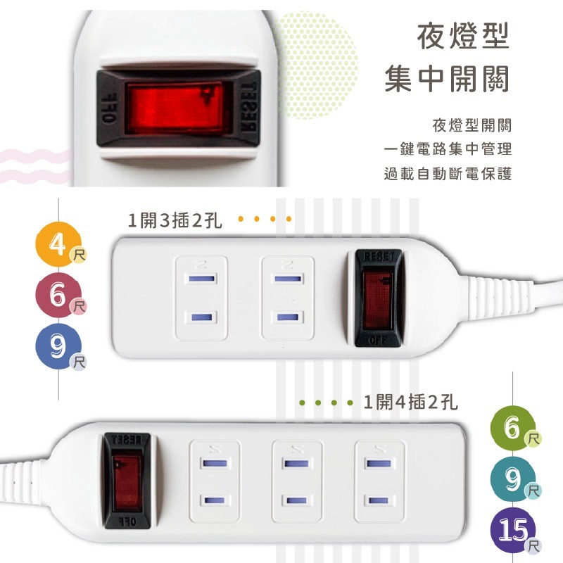 【MAYKA 2孔延長線】 防雷擊突波吸收 獨特插孔防塵蓋設計 延長線 平貼式 節能 延長線 2P【LD489】-細節圖3