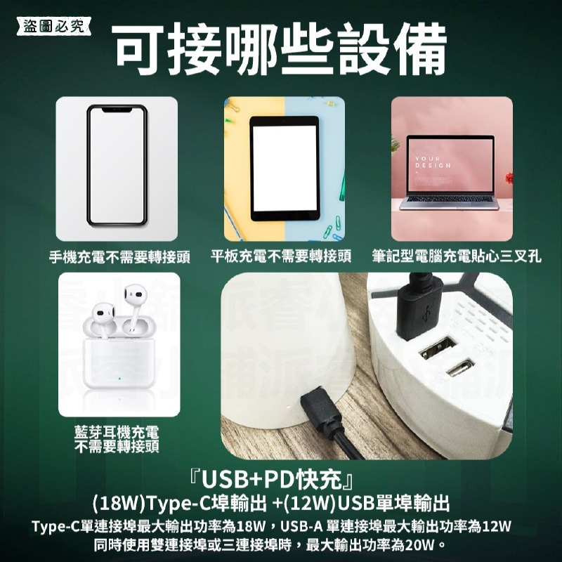 【利百代 蜂巢圓盤1開5插20W快充延長線1.8M】延長線 USB充電 PD 18W快充 總開關 3P【LD1333】-細節圖4