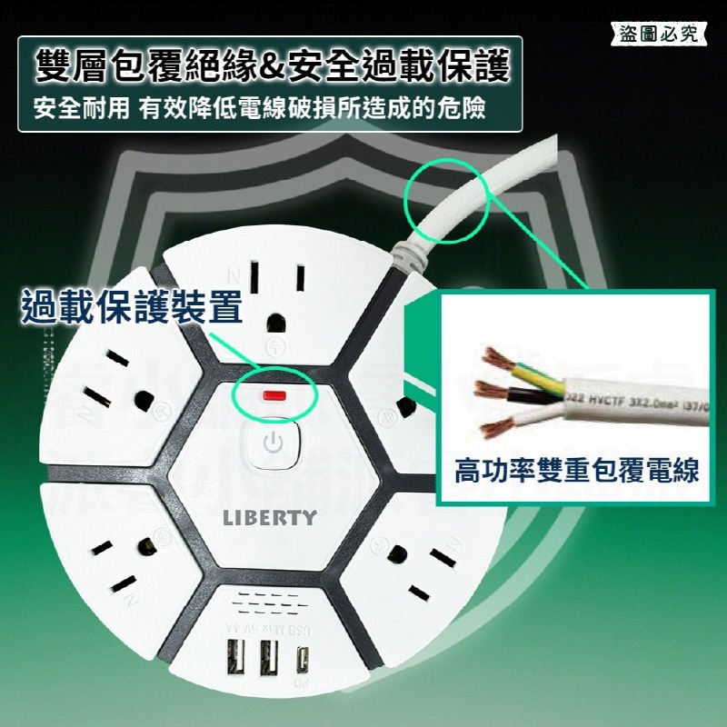 【利百代 蜂巢圓盤1開5插20W快充延長線1.8M】延長線 USB充電 PD 18W快充 總開關 3P【LD1333】-細節圖6