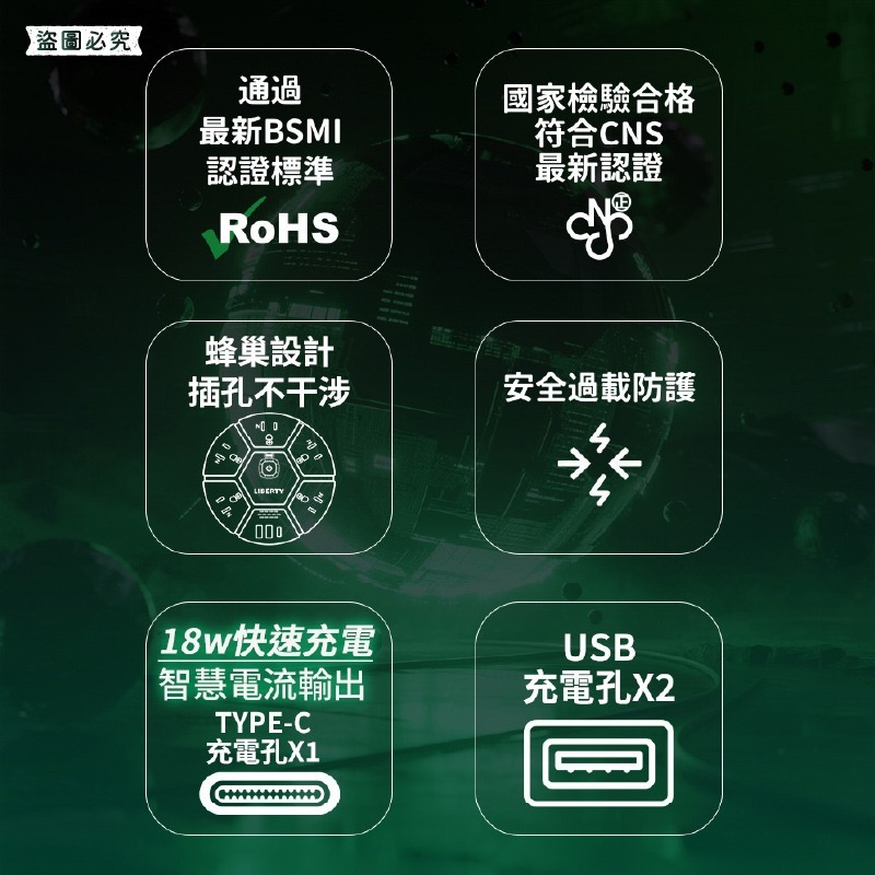 【利百代 蜂巢圓盤1開5插20W快充延長線1.8M】延長線 USB充電 PD 18W快充 總開關 3P【LD1333】-細節圖9