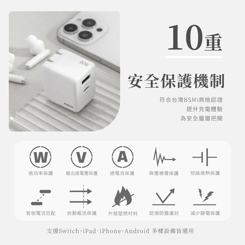【KINYO GaN氮化鎵PD3.0+QC充電器】快充 國際電壓 氮化鎵充電器 USB 充電器 GaN【LD1336】-細節圖7