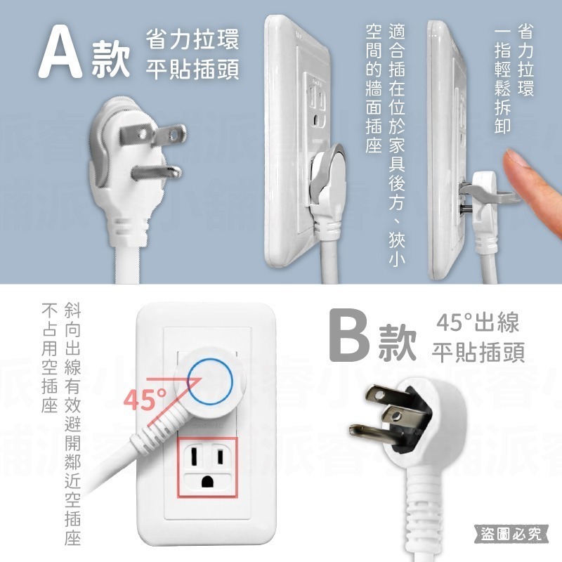 【PARI 氮化鎵快充延長線】65W 35W 防雷擊突波 PTP高溫斷電 超大間距 USB快充 延長線【LD1342】-細節圖6