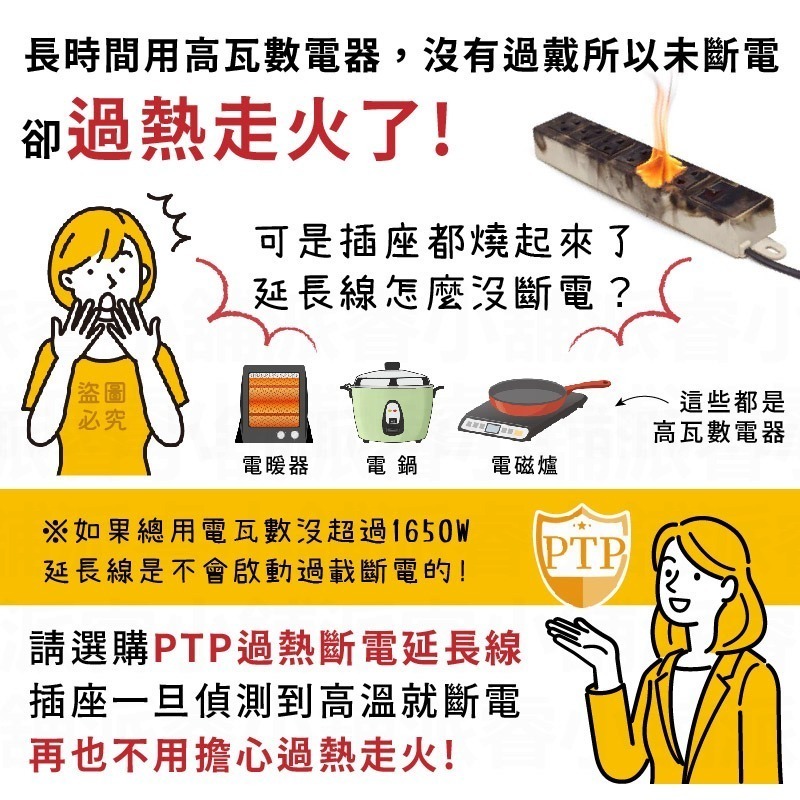 【PARI 氮化鎵快充延長線】65W 35W 防雷擊突波 PTP高溫斷電 超大間距 USB快充 延長線【LD1342】-細節圖9