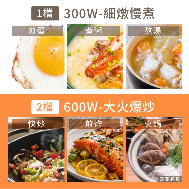 【SANLUX 台灣三洋 1.2公升美食鍋】一年保固 個人鍋 快煮鍋 美食鍋 玻璃鍋蓋 304不鏽鋼內鍋【LD1357】-細節圖4