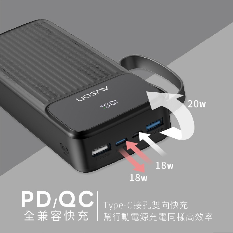 可帶上飛機【AWSON 大容量行動電源】20000mAh 10000mAh 自帶線 20W快充 行充【LD1359】-細節圖4