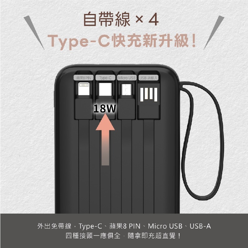 可帶上飛機【AWSON 大容量行動電源】20000mAh 10000mAh 自帶線 20W快充 行充【LD1359】-細節圖7