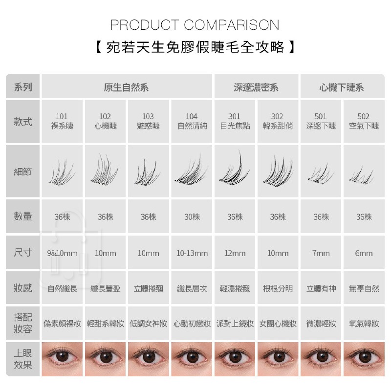 【Solone 宛若天生免膠式假睫毛】自然睫毛 美妝 美材 睫毛夾 夾子 免膠假睫毛 【LD1364】-細節圖8