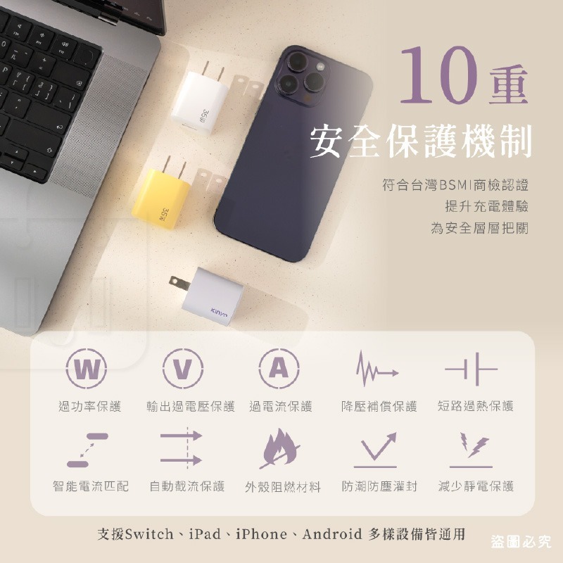 【KINYO 氮化鎵雙孔PD充電器65W/40W/35W/20W】快充 黑科技 mini 國際電壓【LD1367】-細節圖9