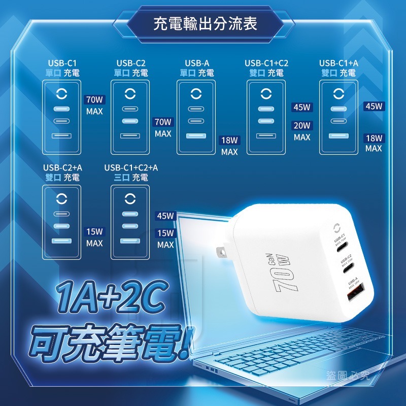 【A+C 4孔萬國旅行轉接插頭】全球通用 出差 澳規 英規 歐規 USB 出國旅遊【LD1372】-細節圖7