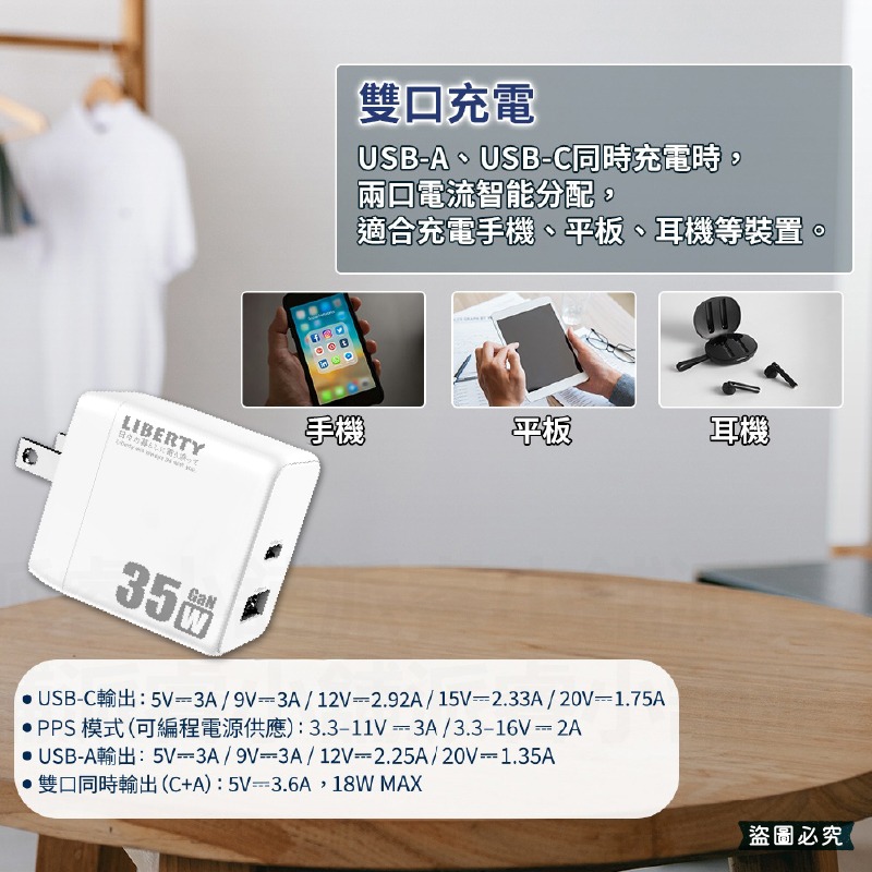 【利百代35W/20WUSB快充充電器】快充 豆腐頭 折疊插腳 國際電壓 充電器 20W 35W 氮化鎵【LD1381】-細節圖6