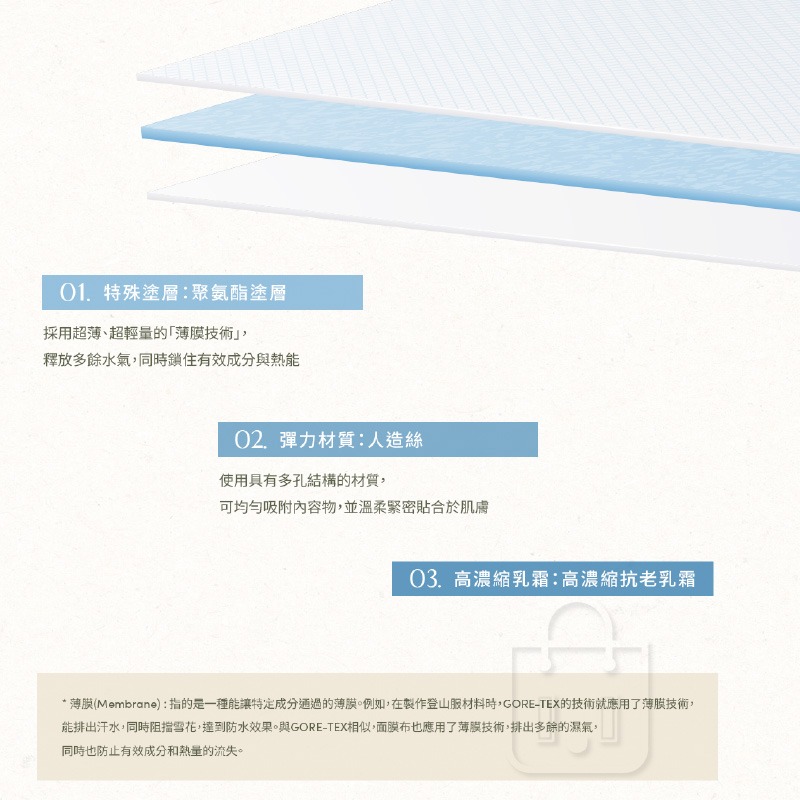 Kodenza韓國精選【BOO-YA 超水妍乳霜面膜19g x5片】正品出貨 滋潤肌膚 鎮定 舒緩【LD1389】-細節圖6