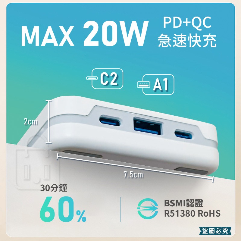 聖岡科技【20W急速快充 3孔延長線】氮化鎵 充電 國際電壓 輕薄 4尺 側插 耐高溫【LD1393】-細節圖4