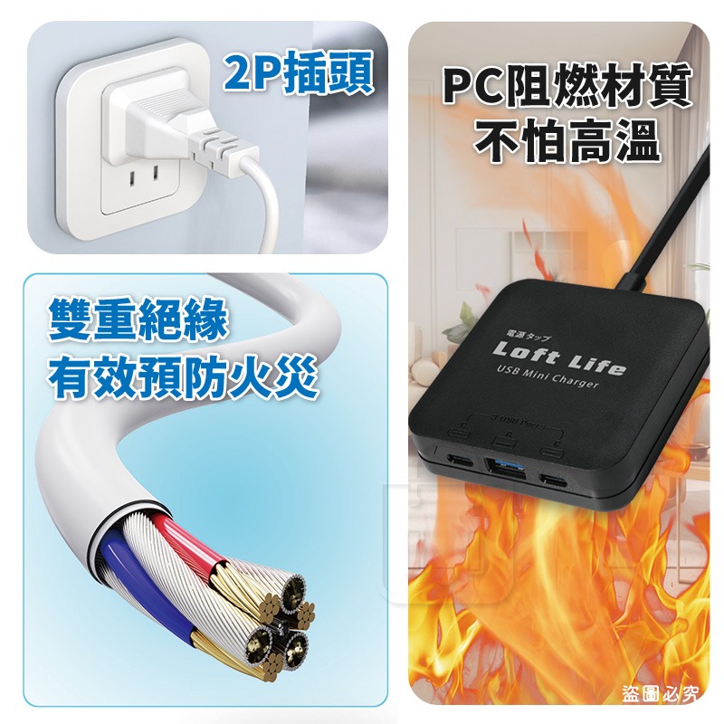 聖岡科技【20W急速快充 3孔延長線】氮化鎵 充電 國際電壓 輕薄 4尺 側插 耐高溫【LD1393】-細節圖7