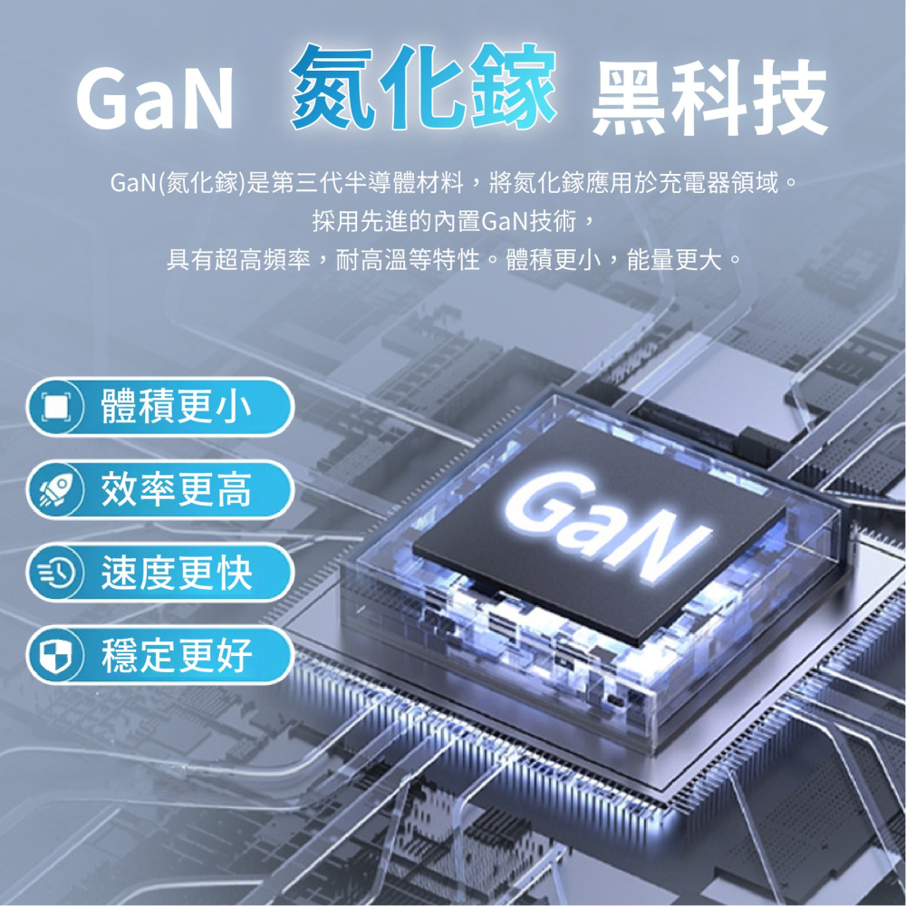 聖岡科技【20W急速快充 3孔延長線】氮化鎵 充電 國際電壓 輕薄 4尺 側插 耐高溫【LD1393】-細節圖8