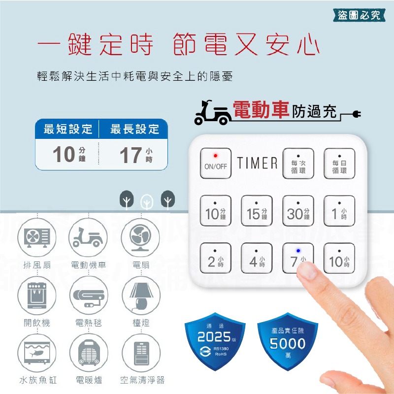 新安規認證【聖岡 按鍵式倒數定時器】影片教學 防過充 單次 每日循環 大按鍵設定 定時器 定時關機 省電【LD1394】-細節圖3