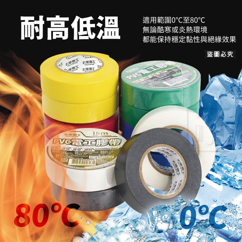 太星電工【電工膠布0.13X19mm】工業 有效絕緣 耐電壓 18米 黏性強 耐用 PVC【LD1403】-細節圖5