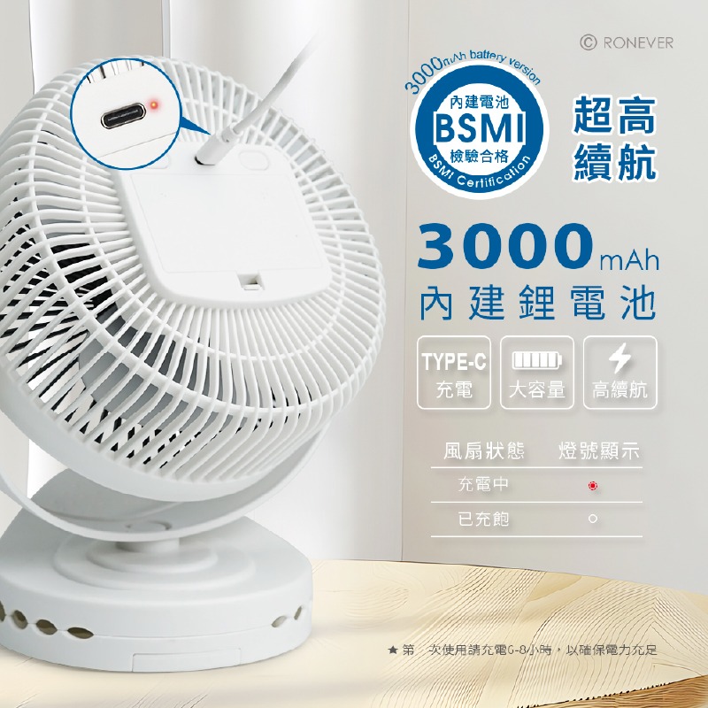 【RONEVER 6吋靜音小夜燈風扇】USB風扇 360度轉 可當手機支架 小風扇 夾扇 靜音風扇 風扇【LD1405】-細節圖3