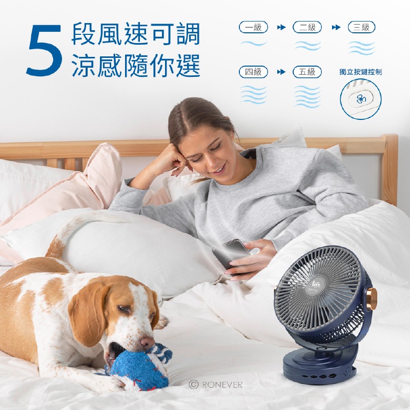 【RONEVER 6吋靜音小夜燈風扇】USB風扇 360度轉 可當手機支架 小風扇 夾扇 靜音風扇 風扇【LD1405】-細節圖9
