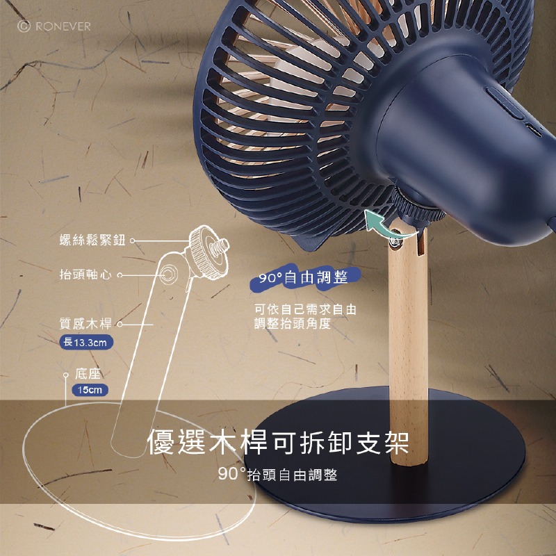 【RONEVER 小夜燈遙控風扇】3M遙控距離 USB風扇 桌立風扇 遙控風扇 可懸掛風扇 小風扇 電扇【LD1406】-細節圖7