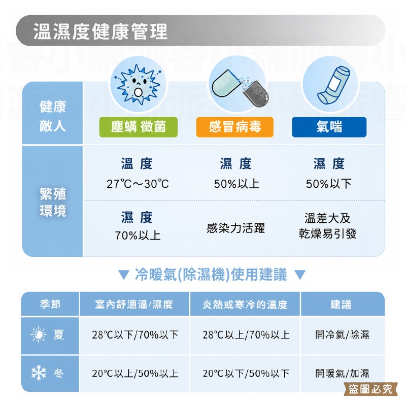 【太星電工 健康管理溫溼度計】溫濕度計 溫度計 濕度計 可懸掛 指針式 免電池溫度計 溫度 濕度【LD1427】-細節圖6