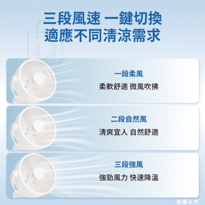 【聖岡科技 4吋USB充電式多功能夾扇】壁掛 夾立 桌扇 720度旋轉 充電 嬰兒車夾扇 【LD1425】-細節圖5