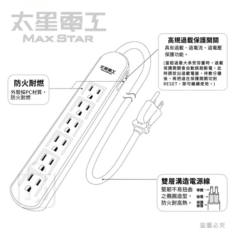 太星電工【一開六插電腦延長線】過載保護 防火耐用 3P插座 4尺 6尺 9尺 台灣製造【LD1421】-細節圖5