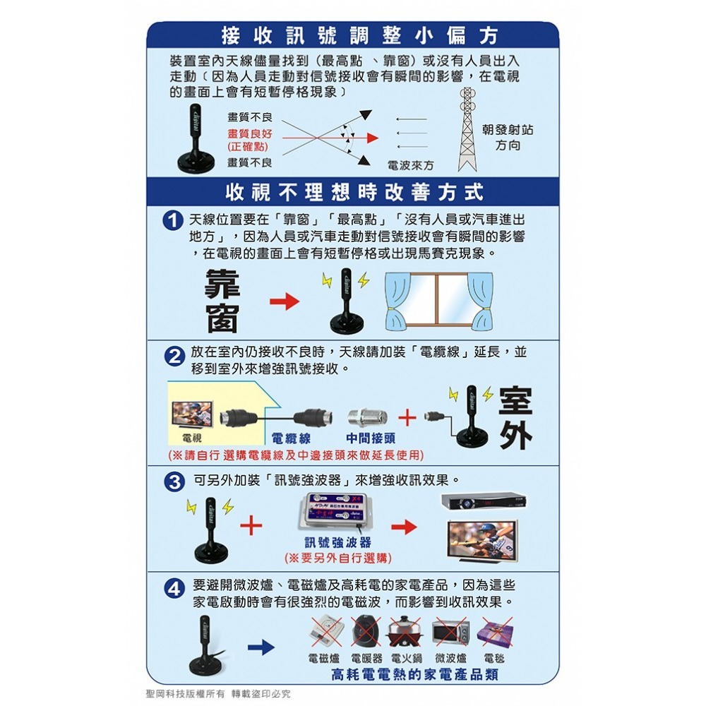 【聖岡科技 HD高畫質數位電視天線】數位天線 天線 電視天線 機上盒【LD497】-細節圖5