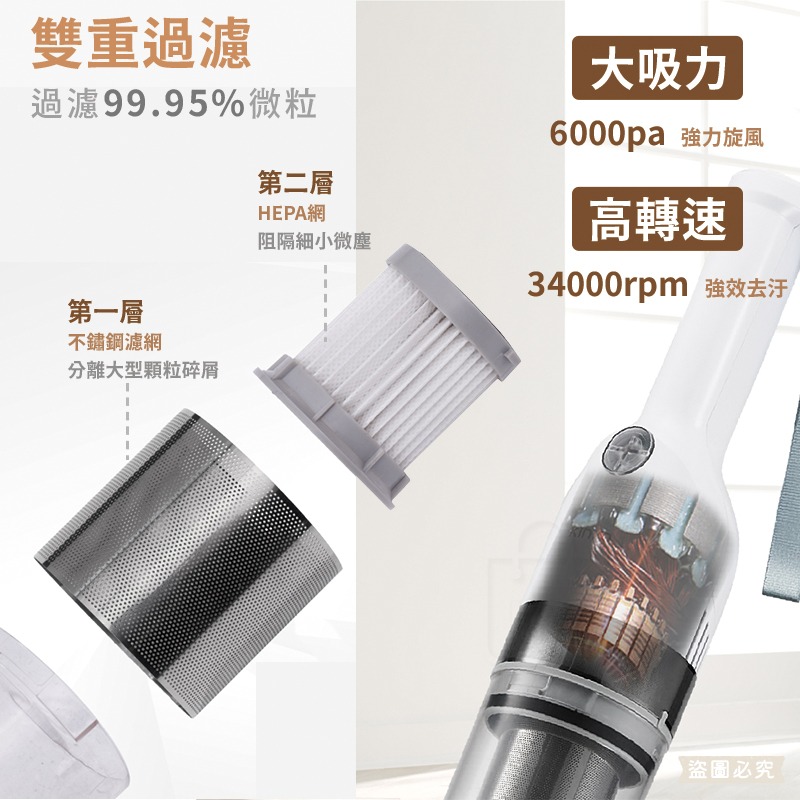 KINYO【兩用手持無線吸塵器】車用吸塵器 手持吸塵器 輕巧 濾網可水洗 吸力強勁 小吸塵器【LD1455】-細節圖3