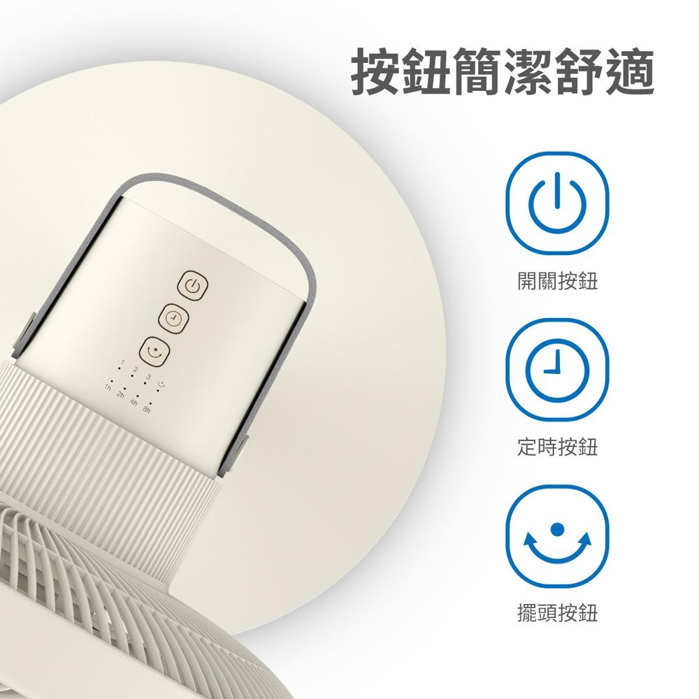 【PHILIPS 飛利浦】12吋定時窄邊框時尚美型風扇(ACR2142SF)-細節圖8