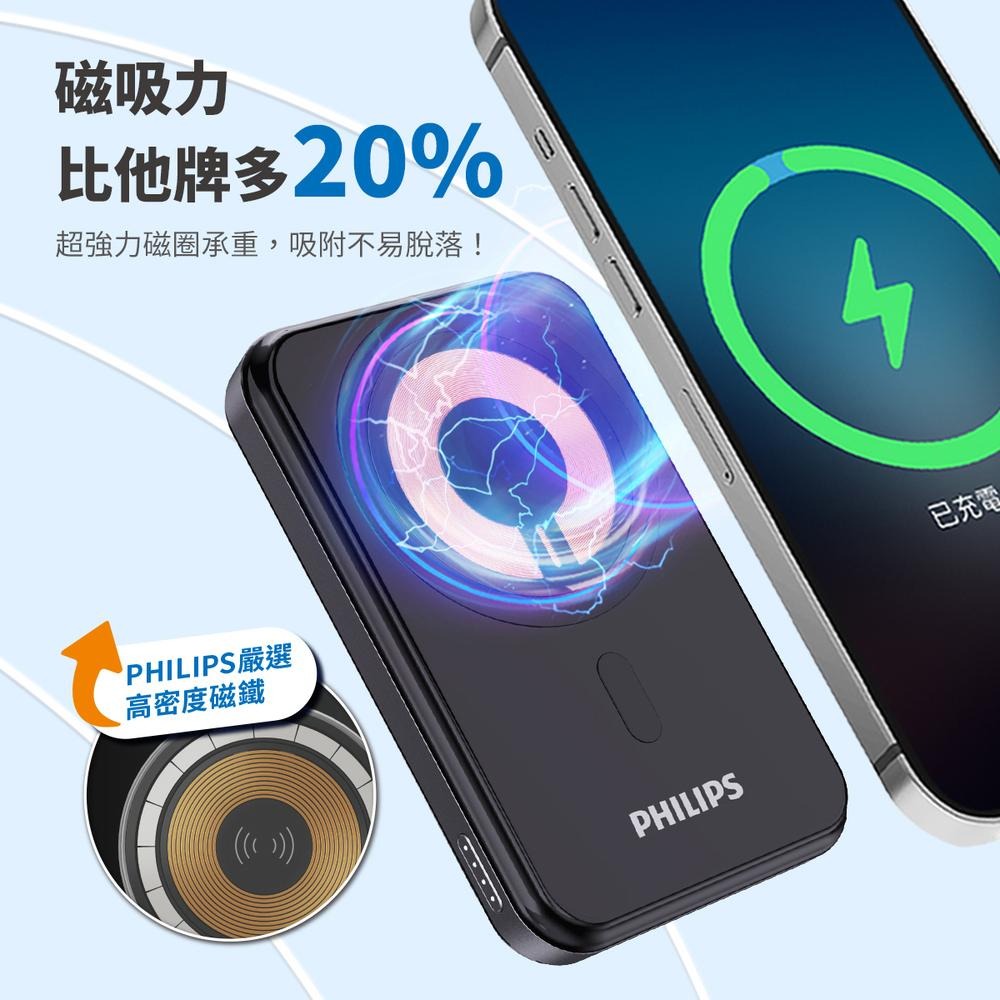 【Philips 飛利浦】10000mAh立架式磁吸無線快充行動電源(DLP2716Q)-細節圖3