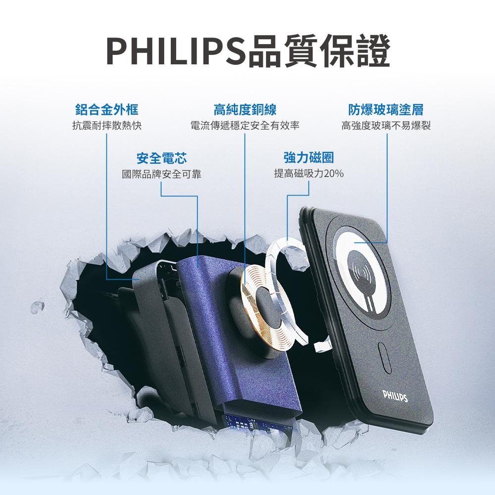 【Philips 飛利浦】10000mAh立架式磁吸無線快充行動電源(DLP2716Q)-細節圖9