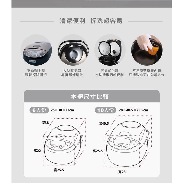 【ZOJIRUSHI 象印】10人份黑厚釜微電腦電子鍋(NL-GAF18)日本原裝進口公司貨-細節圖9