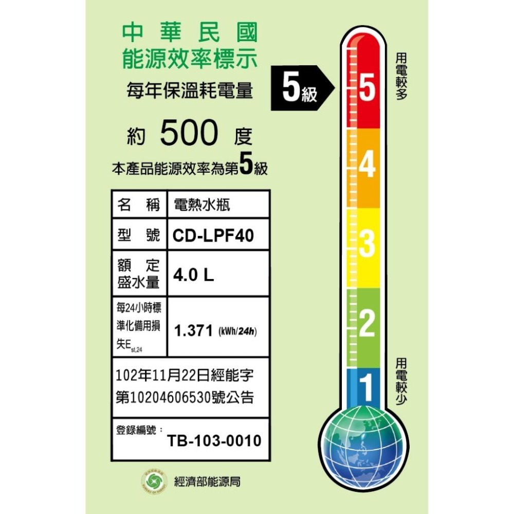 【ZOJIRUSHI 象印】 4公升微電腦電動給水熱水瓶(CD-LPF40)日本進口-細節圖2