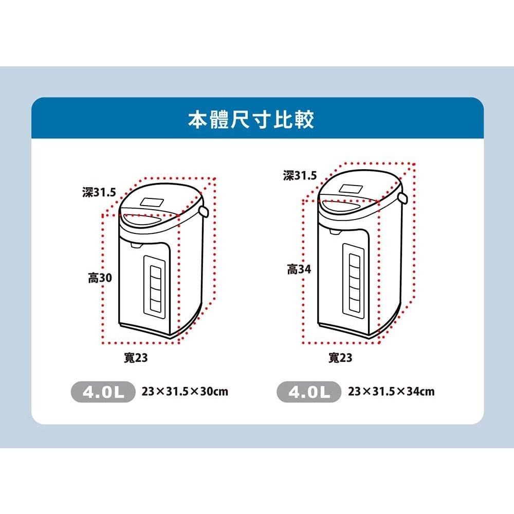 【ZOJIRUSHI 象印】4公升微電腦電動熱水瓶(CD-NAF40)-細節圖7
