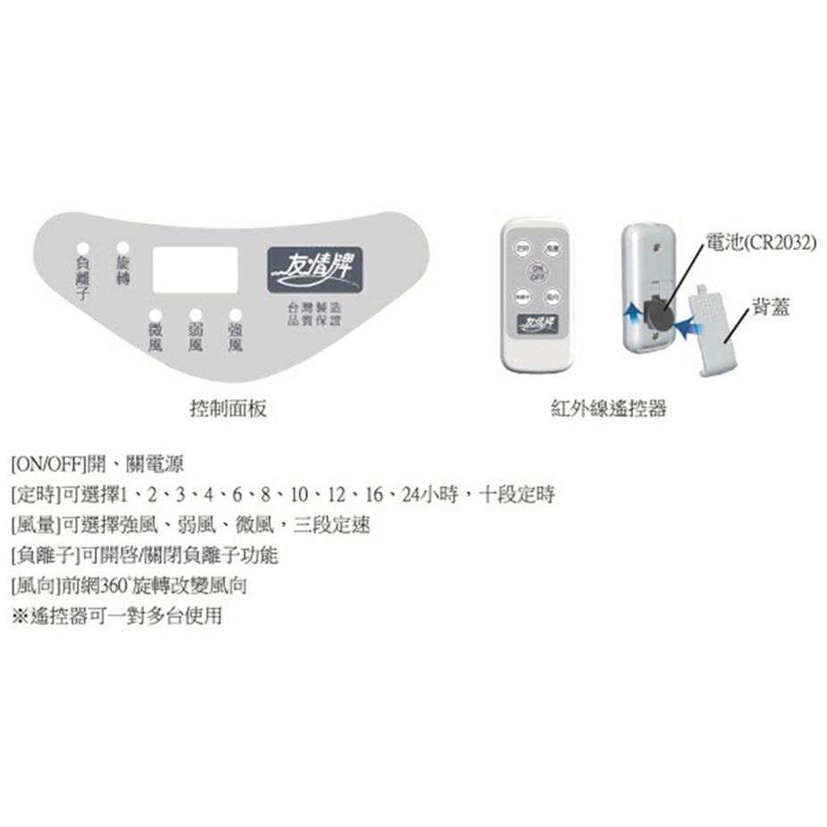 【友情牌】14吋遙控負離子循環吸頂扇(KF-1420)-細節圖2