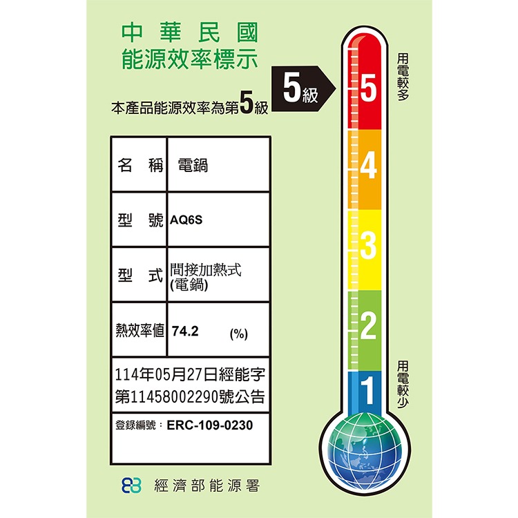 【萬國牌】6人份自動保溫電鍋(AQ6S)-細節圖2