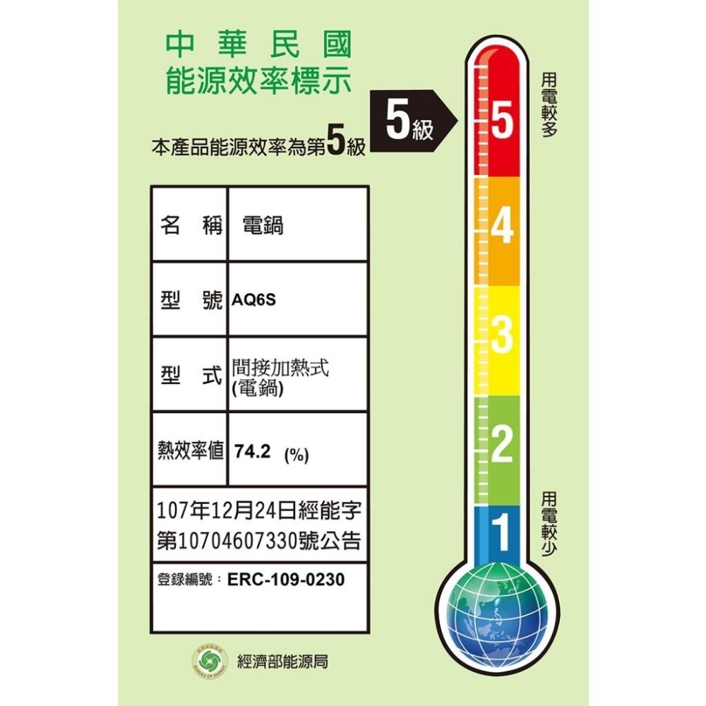 【萬國牌】6人份自動保溫電鍋(AQ6S)原廠公司貨-細節圖2